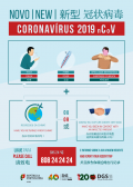 Coronavirus cartaz